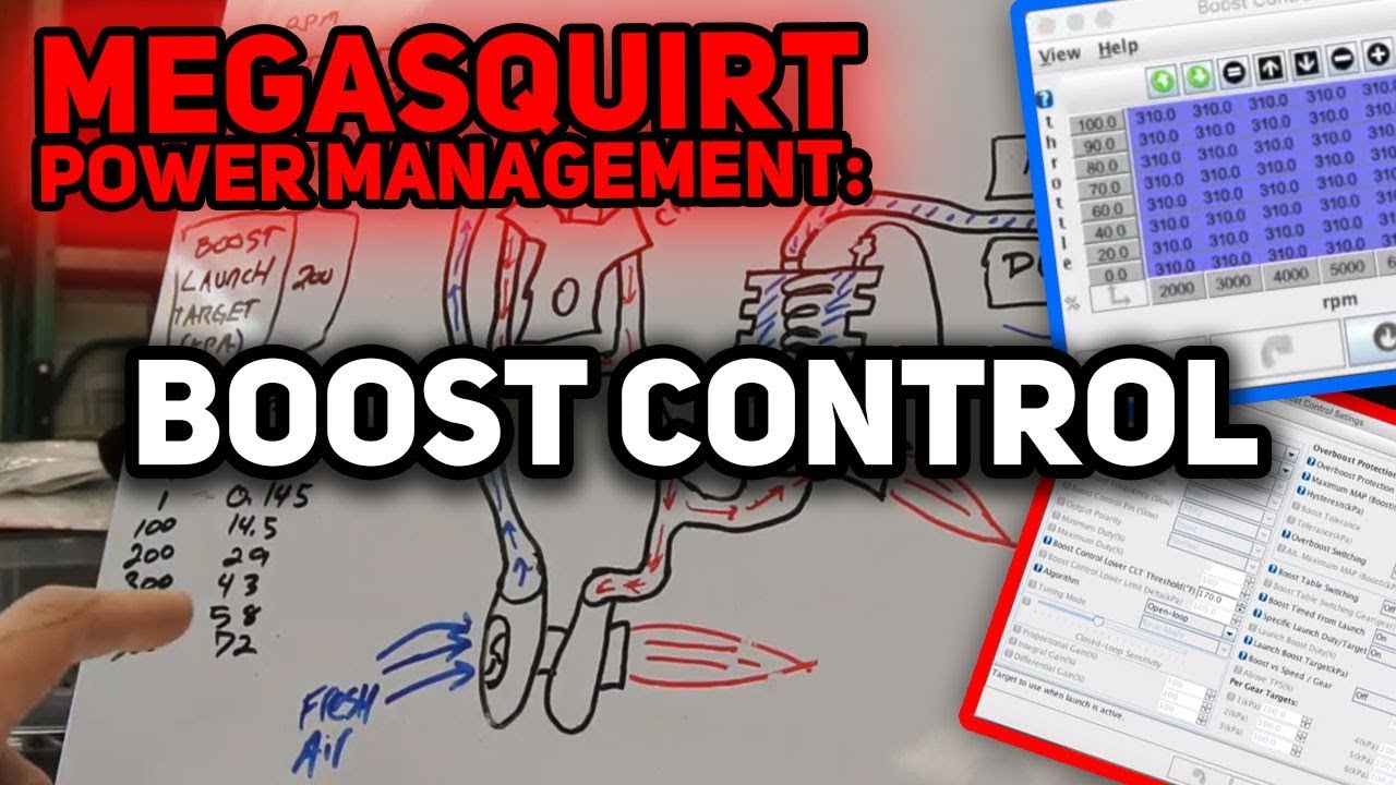 Megasquirt Power Management: Boost Control