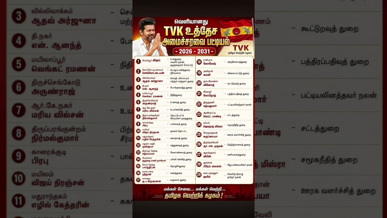 TN #Election Troll #TVK