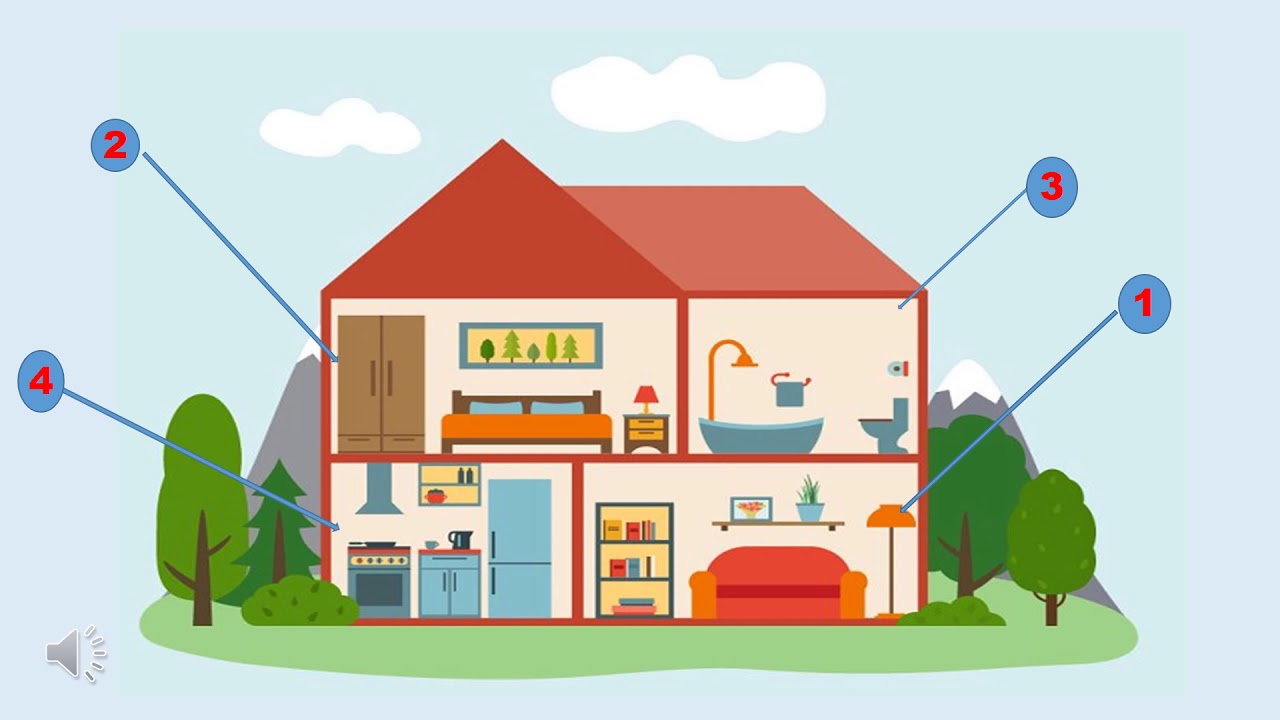 Урок з англійської мови My house  для 3 х класів