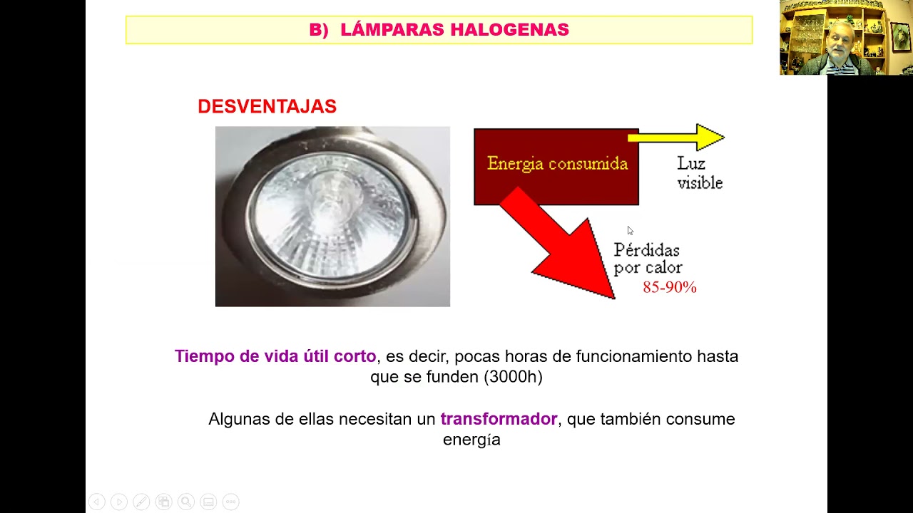 Iluminación   Tipos de lámparas 1
