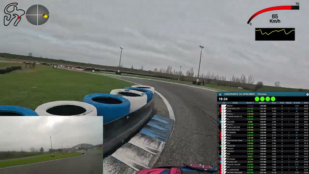 Karting de Muret - Endurance 3h Qualifications Après-midi - 20 décembre 2025