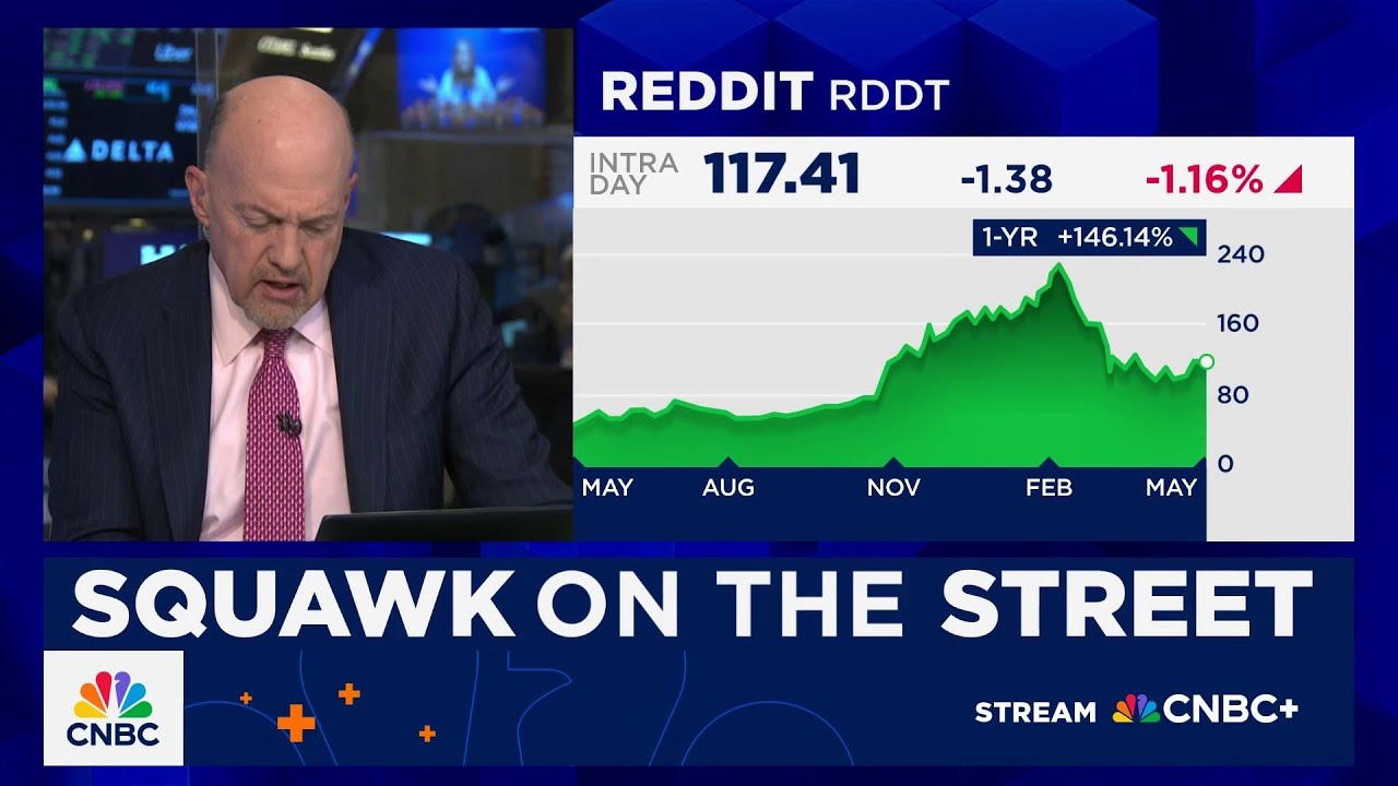 Cramer's Stop Trading: Reddit