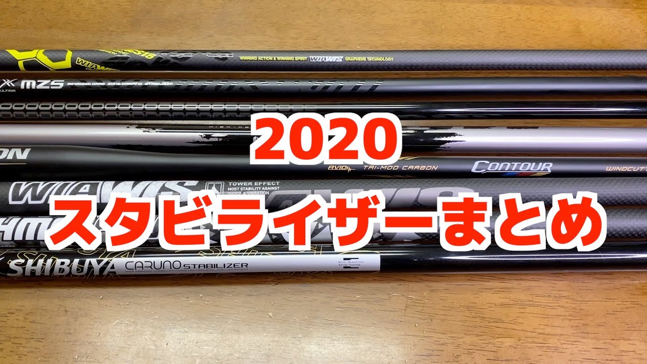 【まとめ動画】2020スタビライザーまとめ