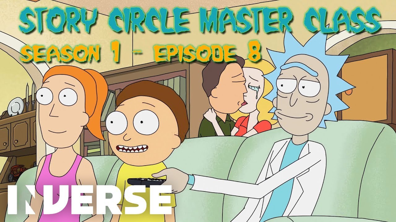 Rixty Minutes S1E8 | Story Circle Explained