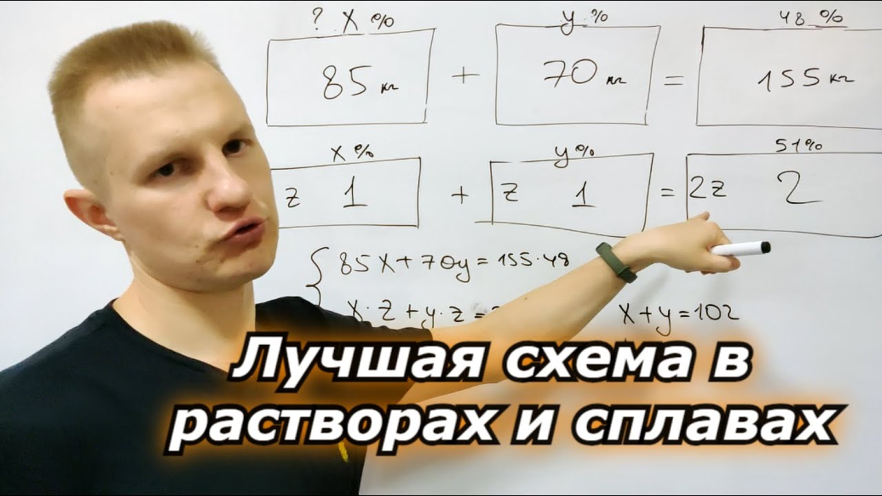 Задачи на растворы и сплавы для ОГЭ и ЕГЭ