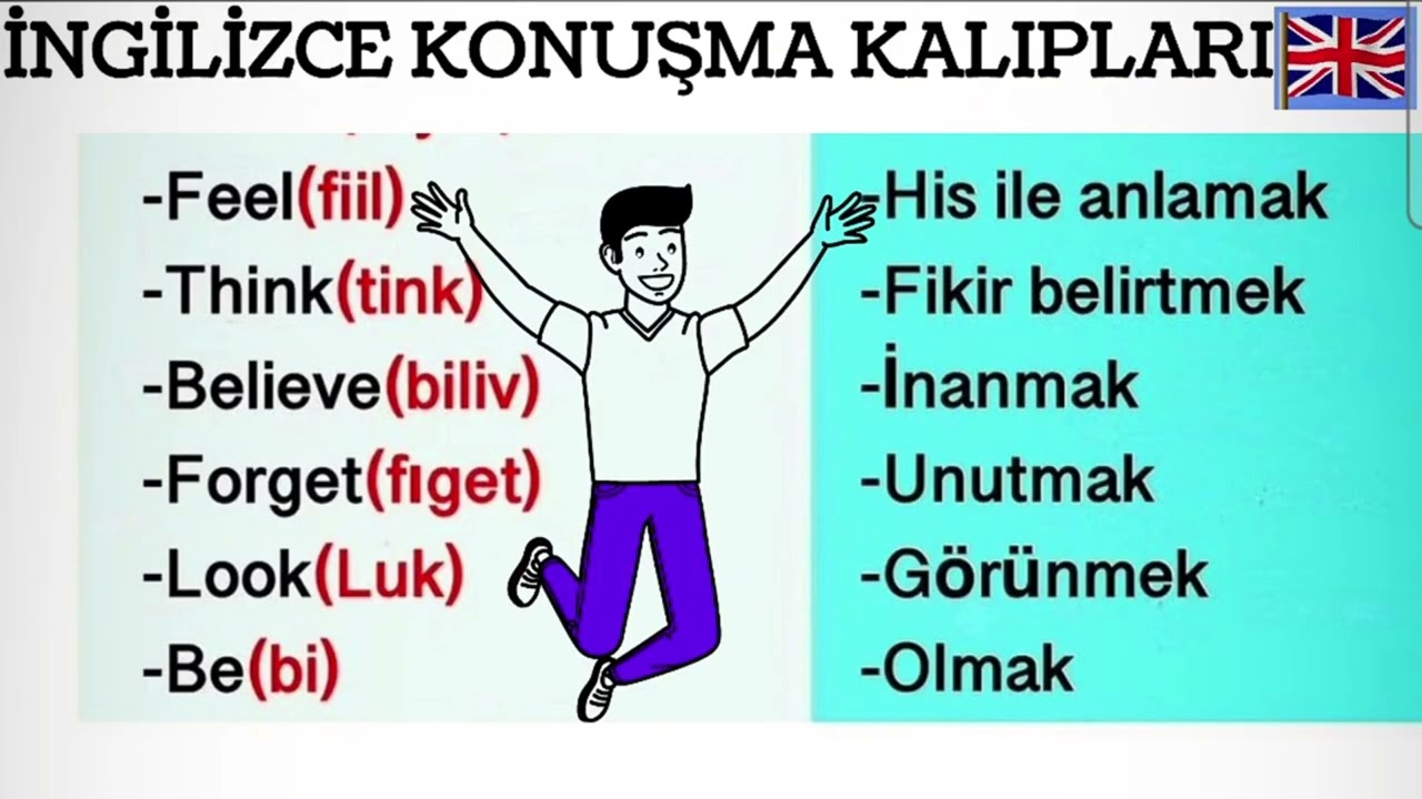 ingilizce basit cümleler öğrenin,ingilizceyi konuşmaya başlayın
