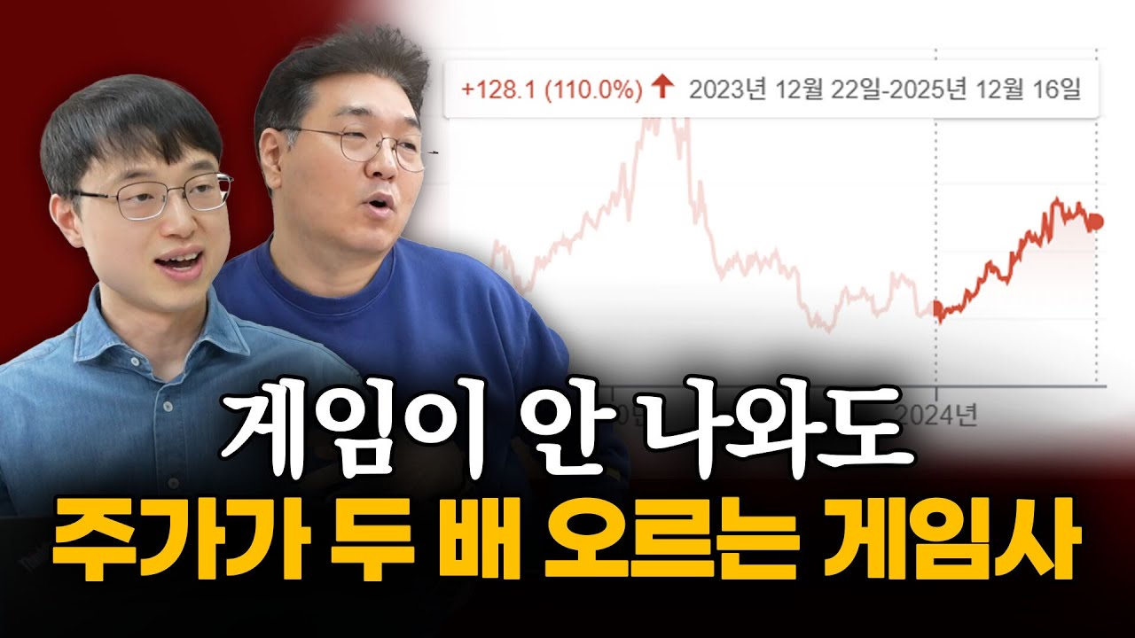게임이 안 나와도 주가가 두 배 오르는 게임사, 위쳐를 개발한 CD 프로젝트 (이재용 회계사 초대석 2부)