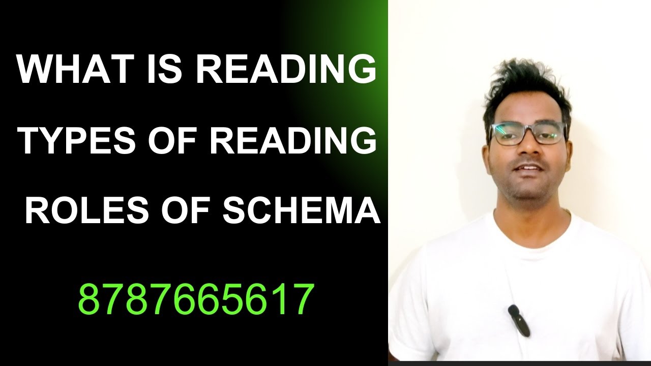 What is Reading | Types of Reading
