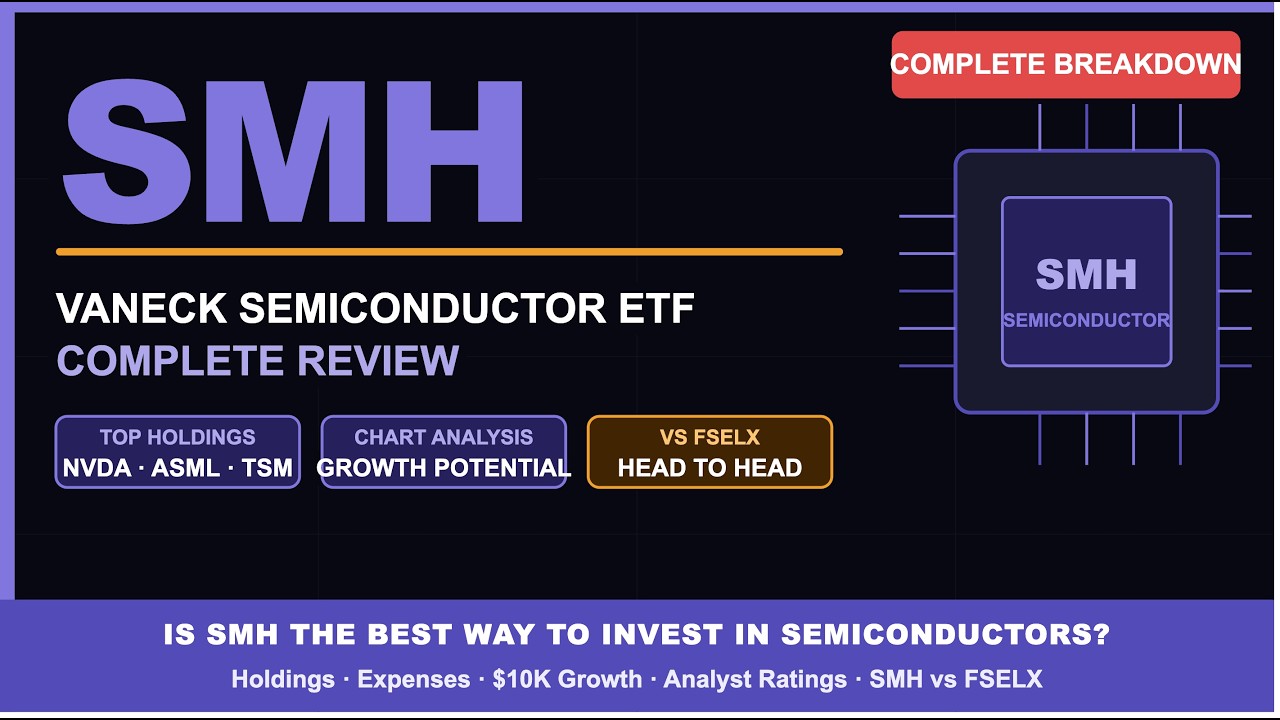 VanEck Semiconductor ETF - комплексный обзор SMH