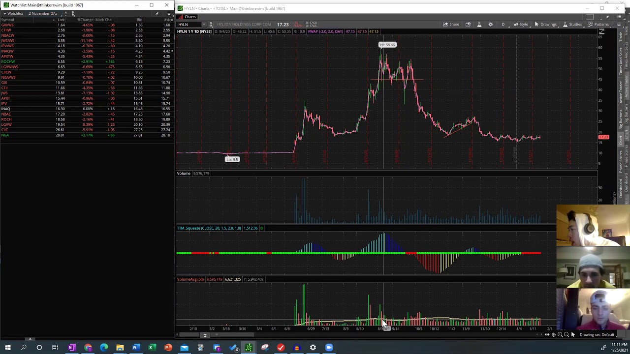 SPACs 101! HOW TO PROFIT TRADING SPACs (Goldentickers Podcast Episode #1)