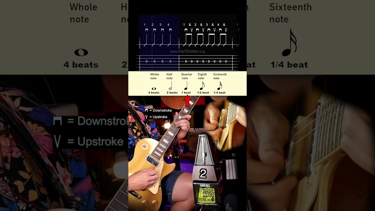 Feel the Beat – One Note, Five Subdivisions!