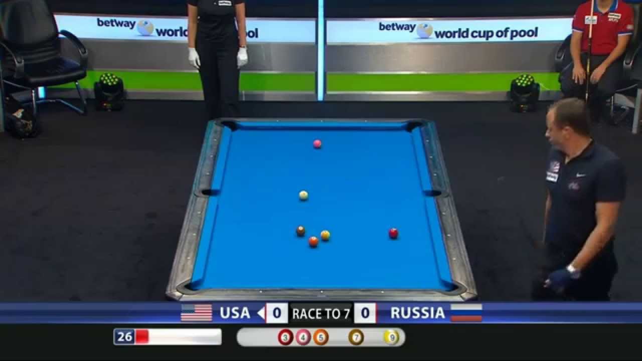 USA vs Russia ᴴᴰ 2014 World Cup of Pool Round 2