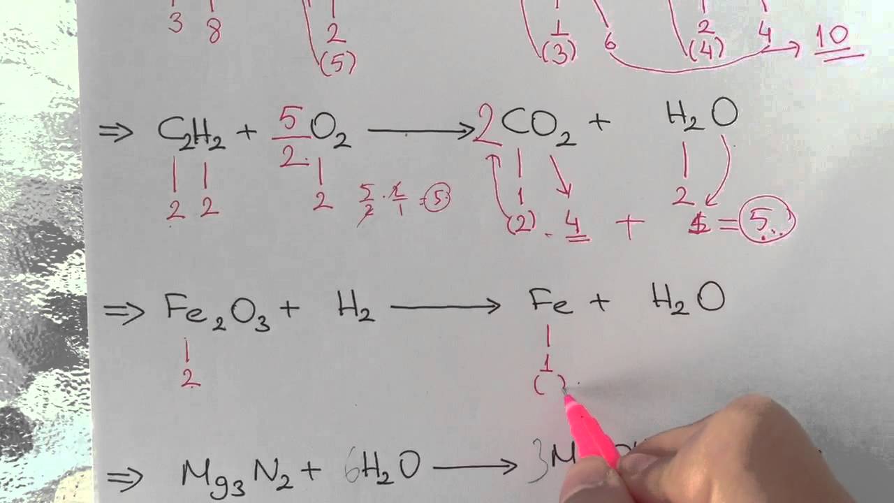 Kimyasal tepkime denkleştirme soru çözümü 2