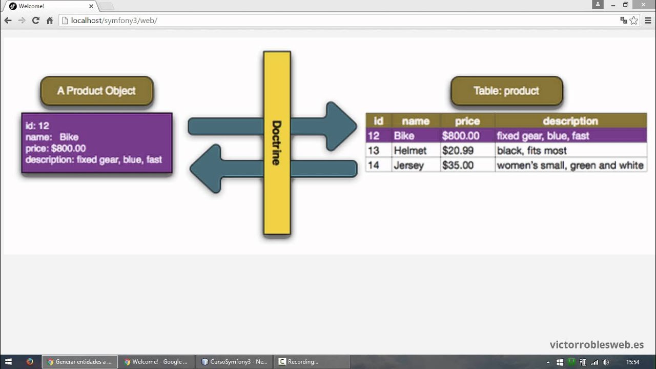 &iquest;Que es un ORM? &iquest;Doctrine y entidades? - Curso de Symfony3