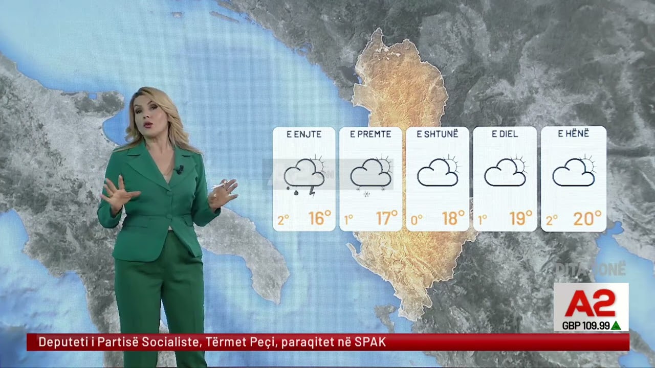 “Rikthehet dielli në fundjavë”, si do të jetë moti në 5 ditët e ardhshme