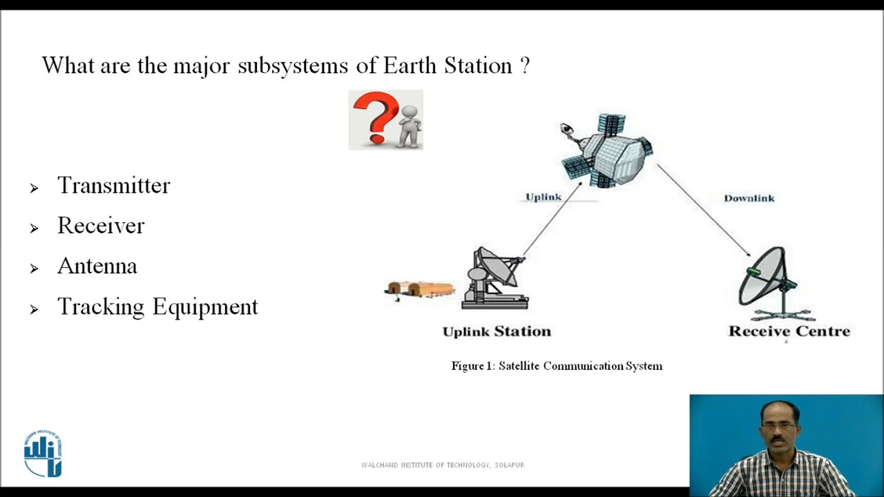 Satellite Earth station