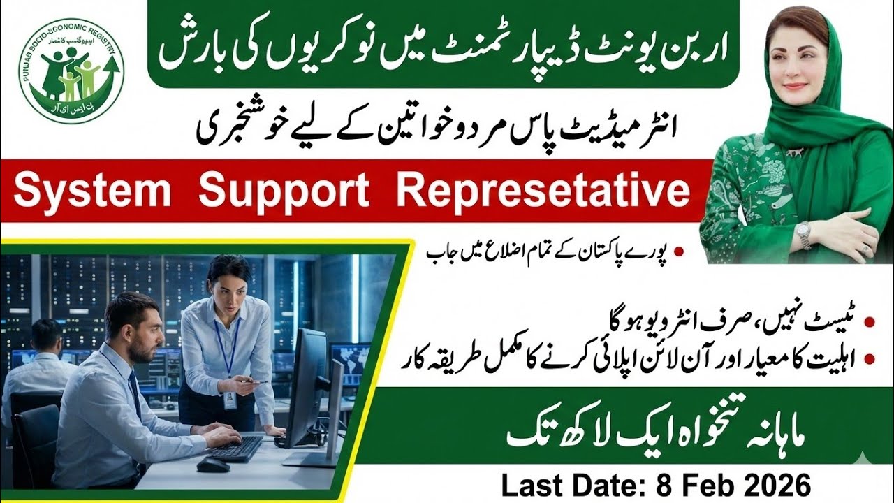 The Urban Unit Jobs 2026 | Punjab Government Jobs | How to Apply Online