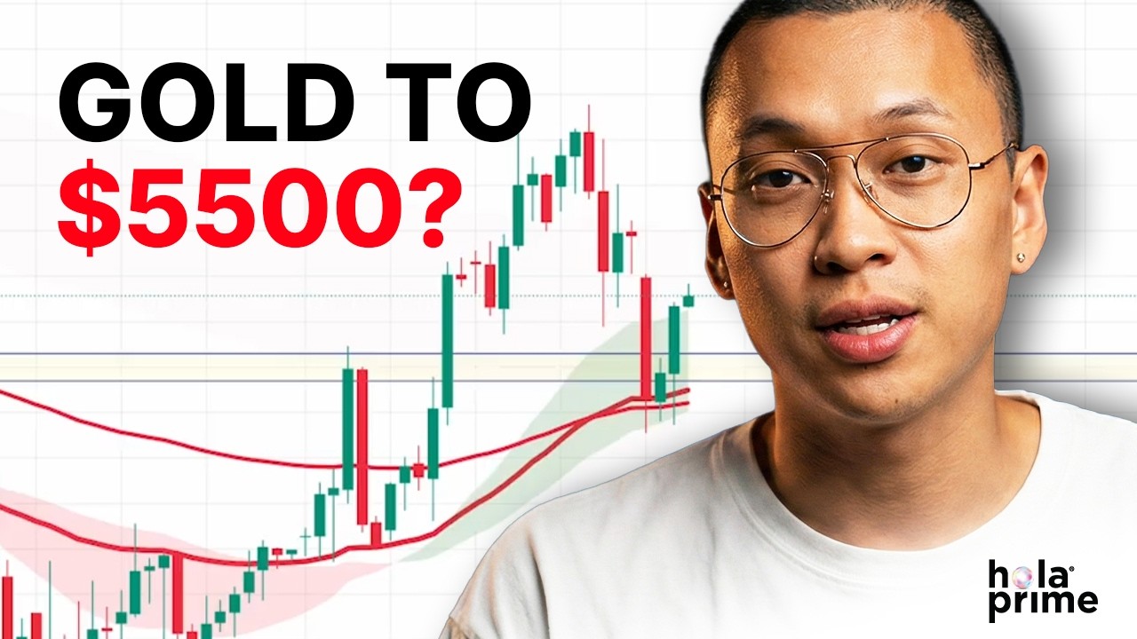 Weekly Forex Market Analysis with @DanCheung - Is DAX Heading to 25,480? Gold, DXY & DAX Forecast