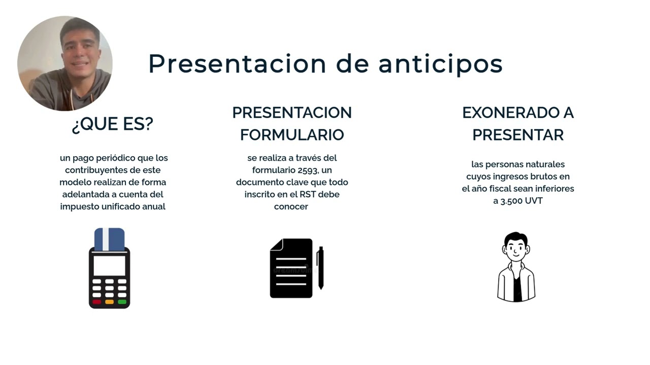 Entregable 3 caso empresa confecciones schabee sas