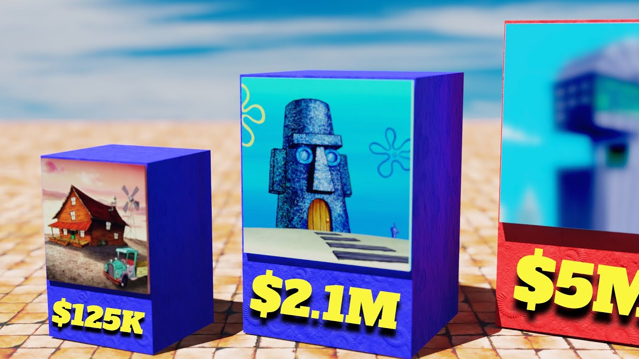 Comparison: Most Expensive Cartoon Houses
