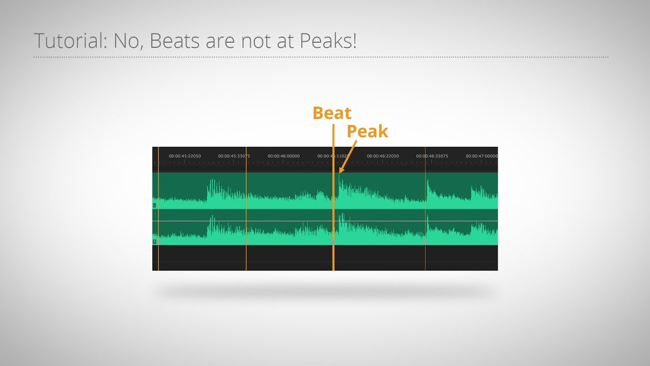 No, Beats are Not at Peaks!