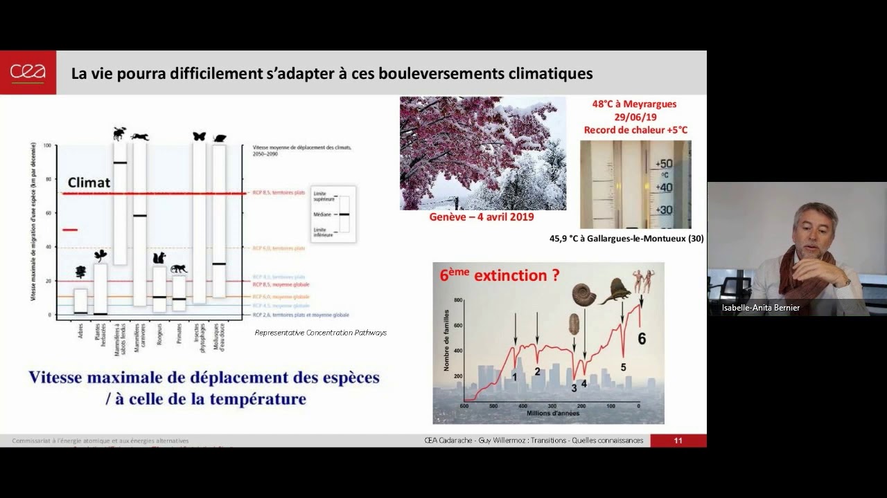 Énergie et environnement : comment les concilier  ? Guy Willermoz