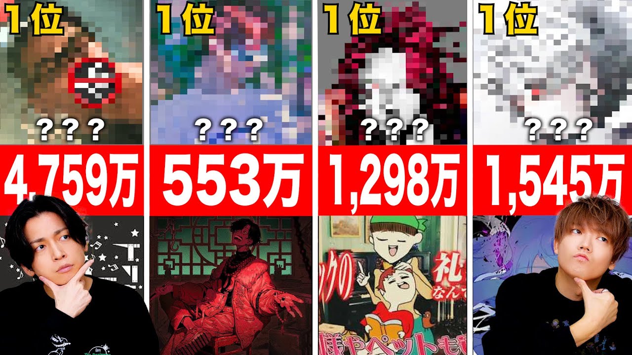 歌ってみた再生数ランキングクイズが最高に面白すぎる！！！！！！