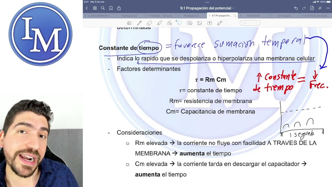 Fisiología clase 9.1 | Propagación del Potencial