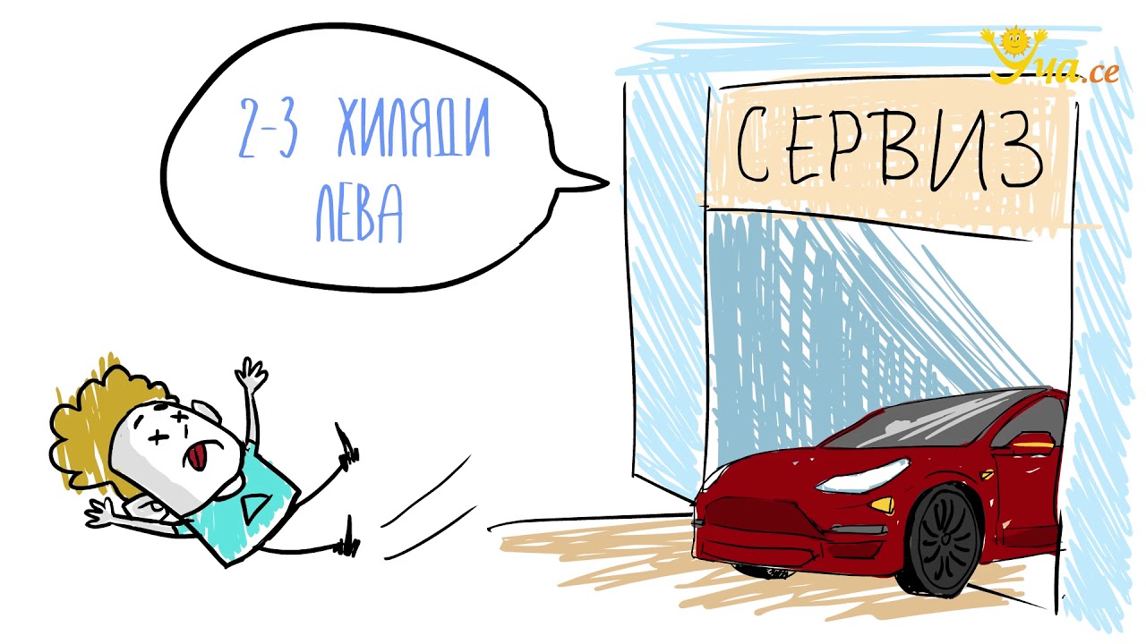 Какво е лизинг и каква е разликата между оперативен и финансов?