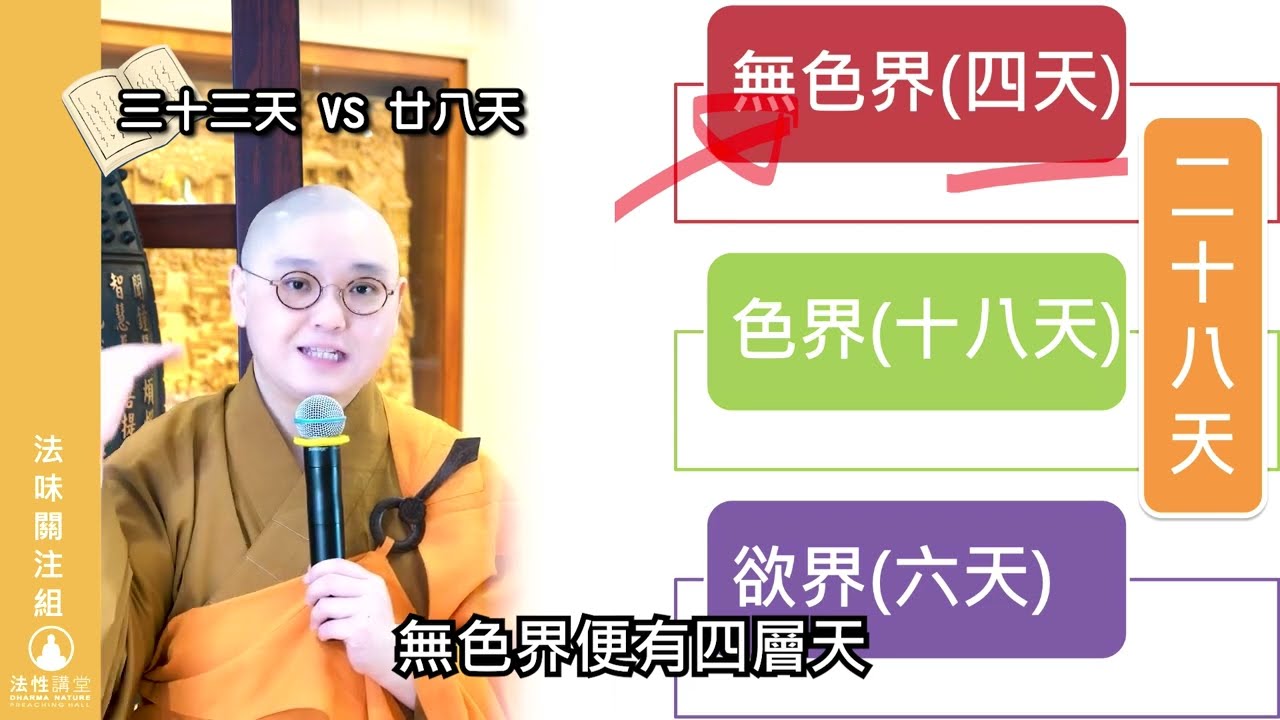 【法味關注組】第1集：有多少層天？