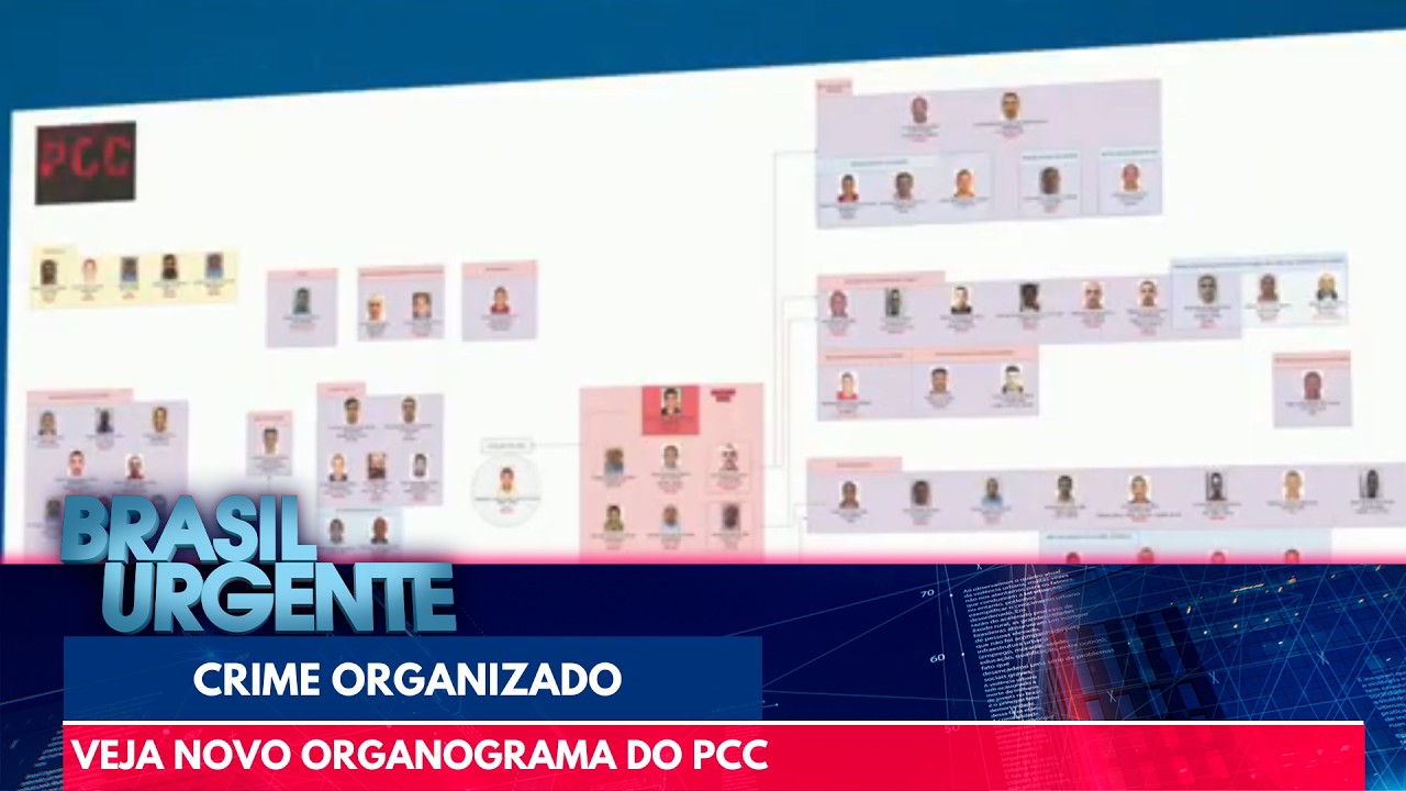 Veja novo organograma do PCC | Brasil Urgente