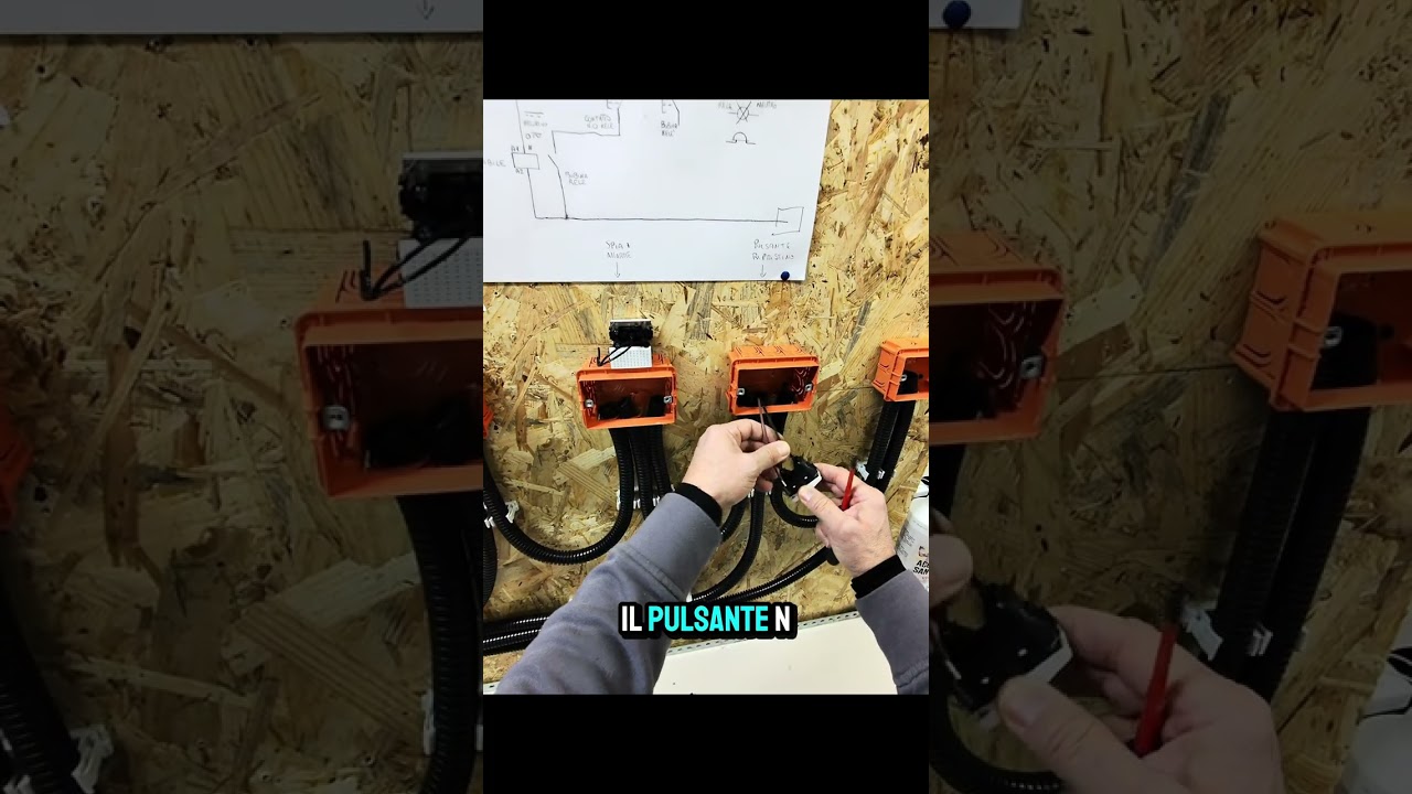 Video 7 Autoritenuta della Bobina… 