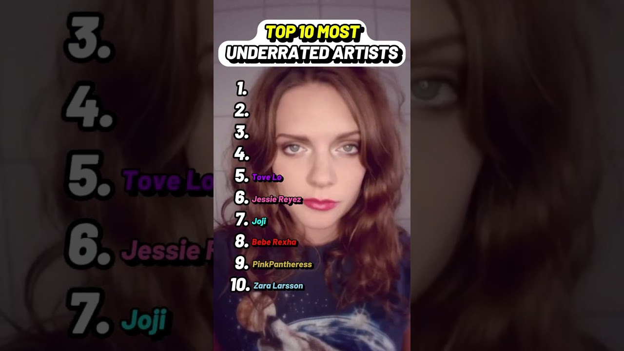 Топ-10 самых недооцененных исполнителей на данный момент (Music List)