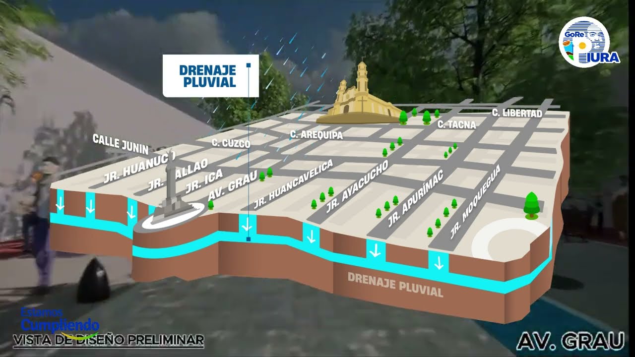 PIURA 2026 | Así integramos nuestras obras viales e infraestructura en nuestra ciudad.