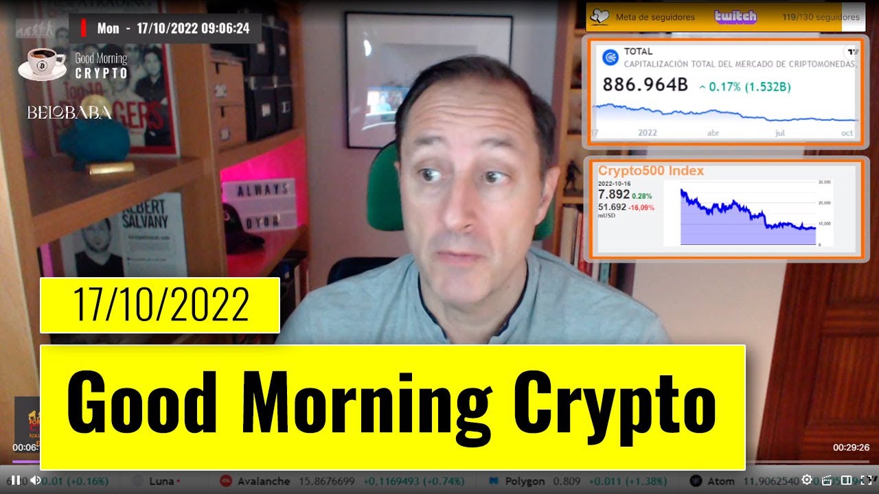 ₿₿ Good Morning Crypto - Las manos fuertes venden criptoactivos??