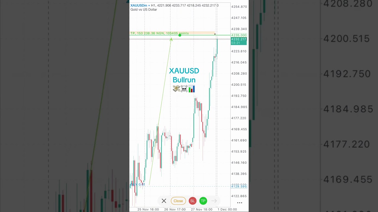 Massive buy on 