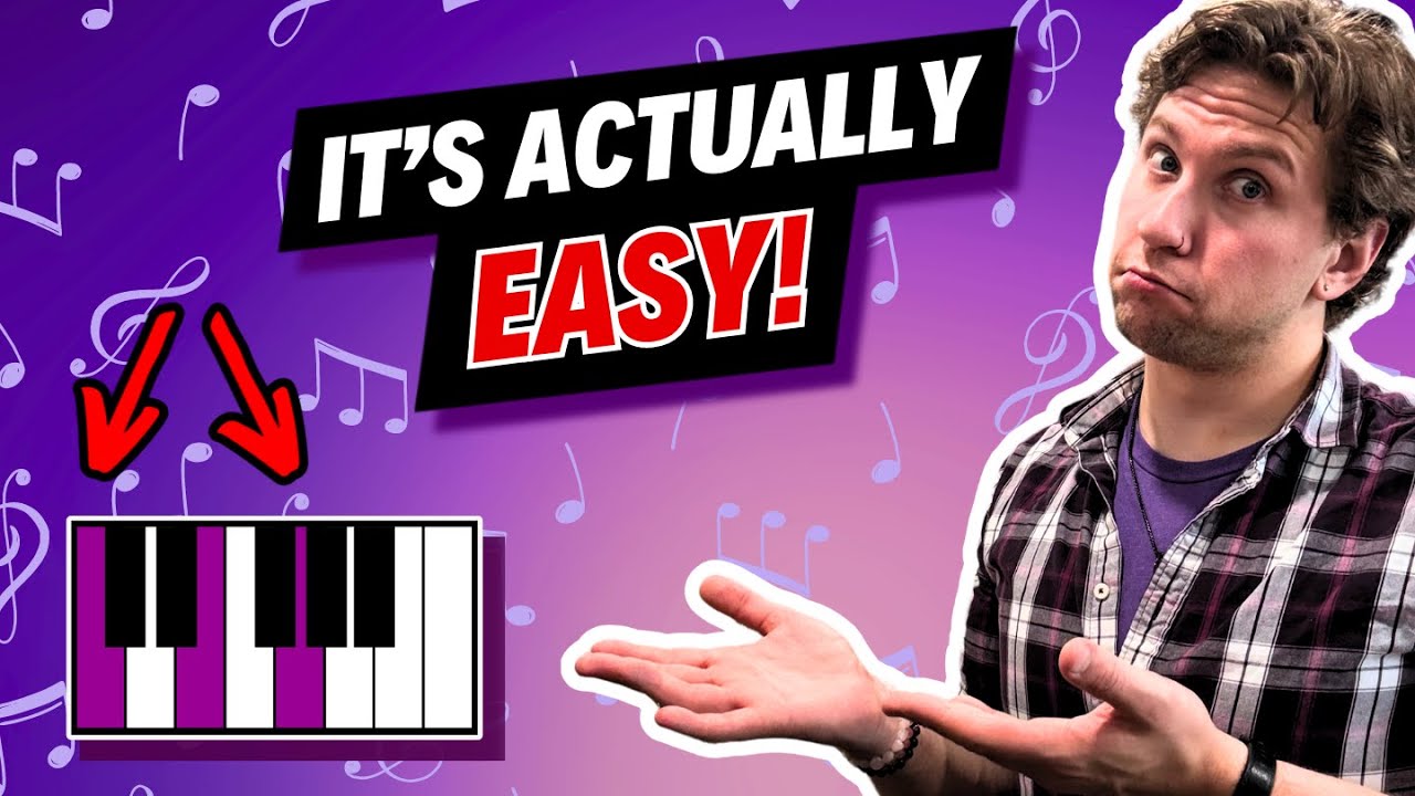 A Beginner’s Guide To Chords And Progressions