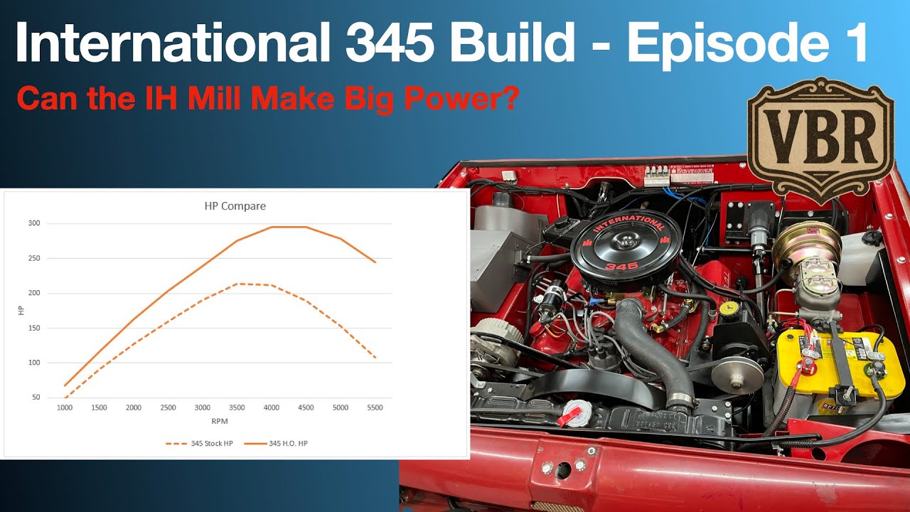 Scout 800 345 Engine Build (Part 1)