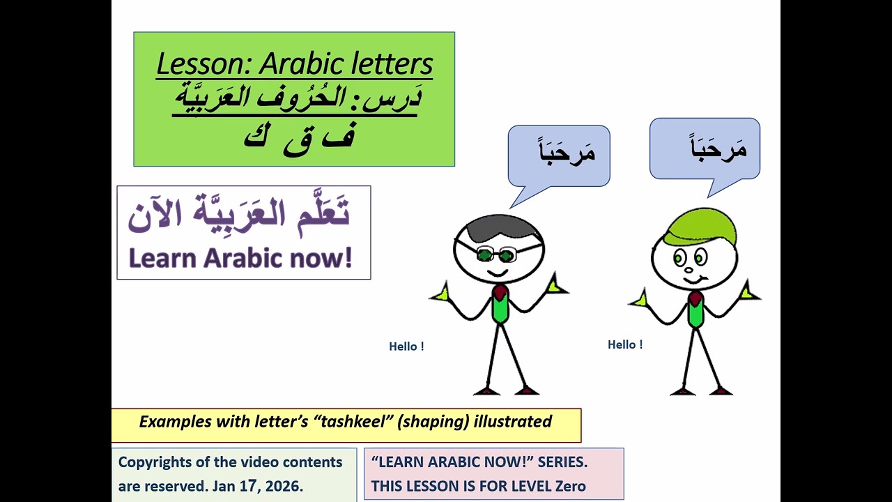 Arabic letters III ف ق ك