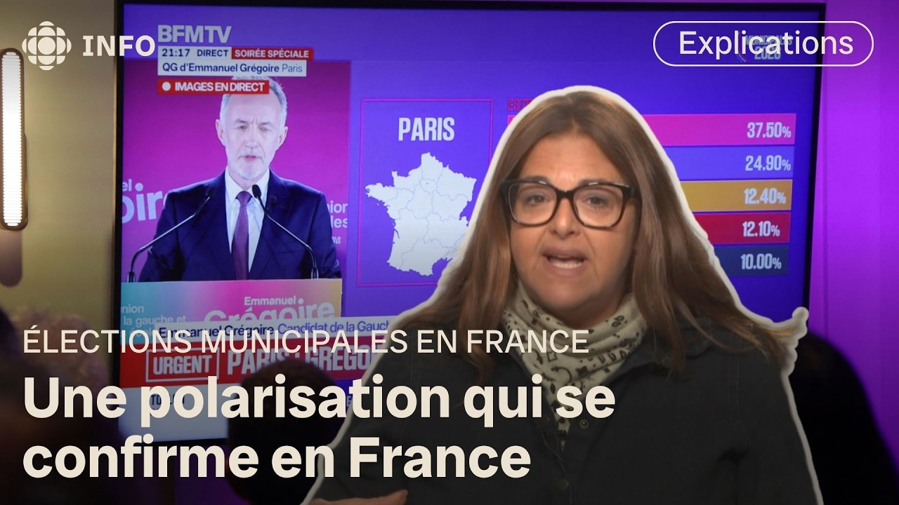 Municipales françaises : l’extrême droite s’installe, percée de la gauche radicale | Première ligne