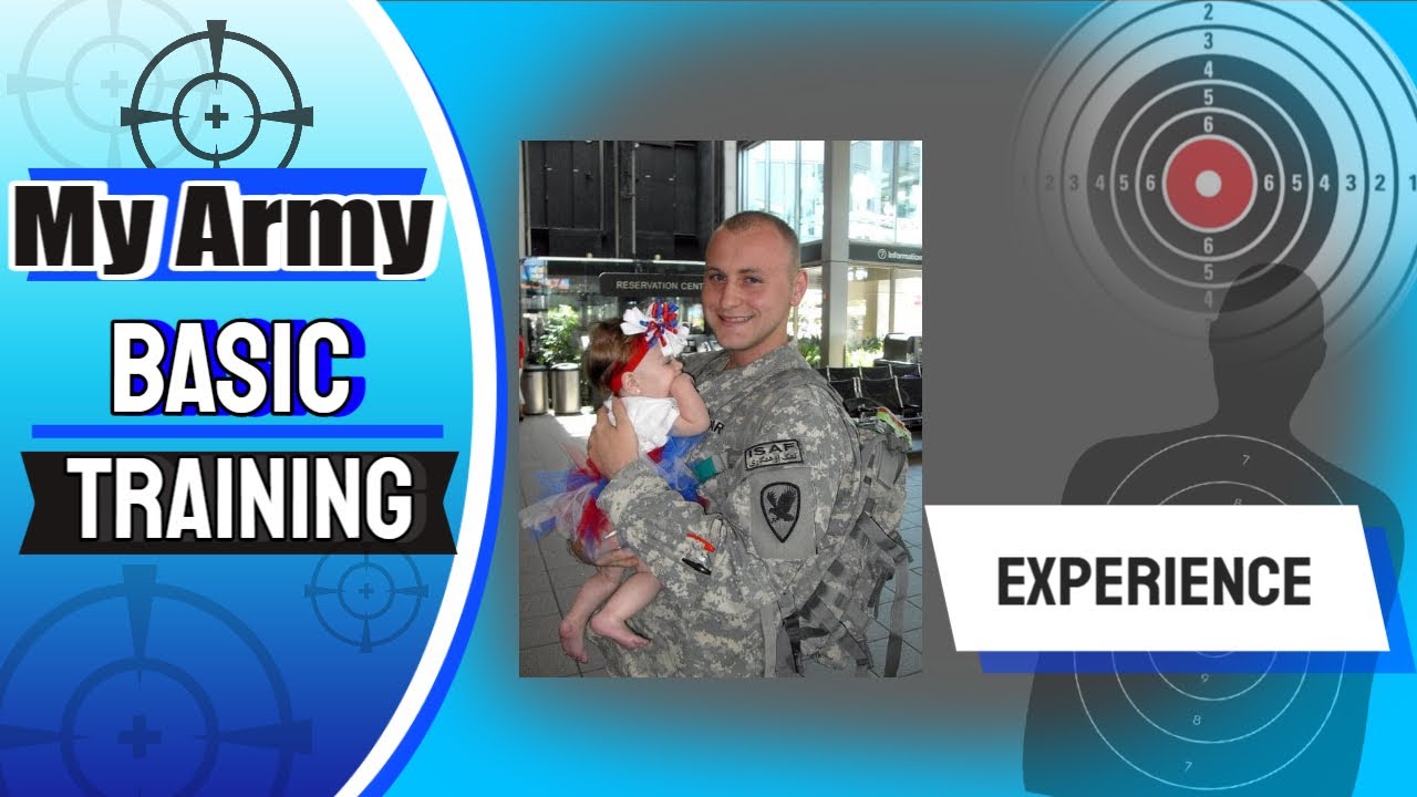 ARMY BASIC TRAINING 2021 | 1 Of 3 Videos | What To Expect | Should You Join | New | Veteran