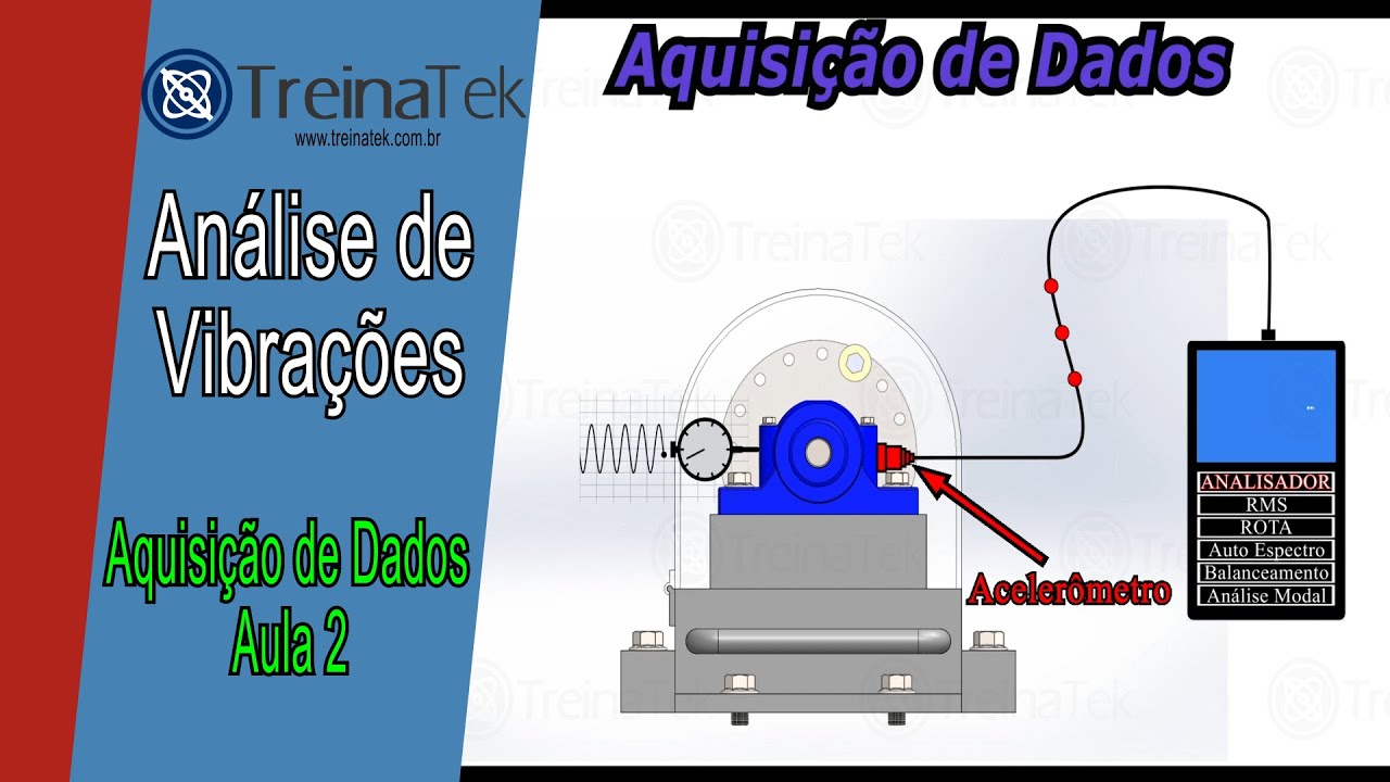 Curso de análise de vibrações: Acelerômetros Aula 2