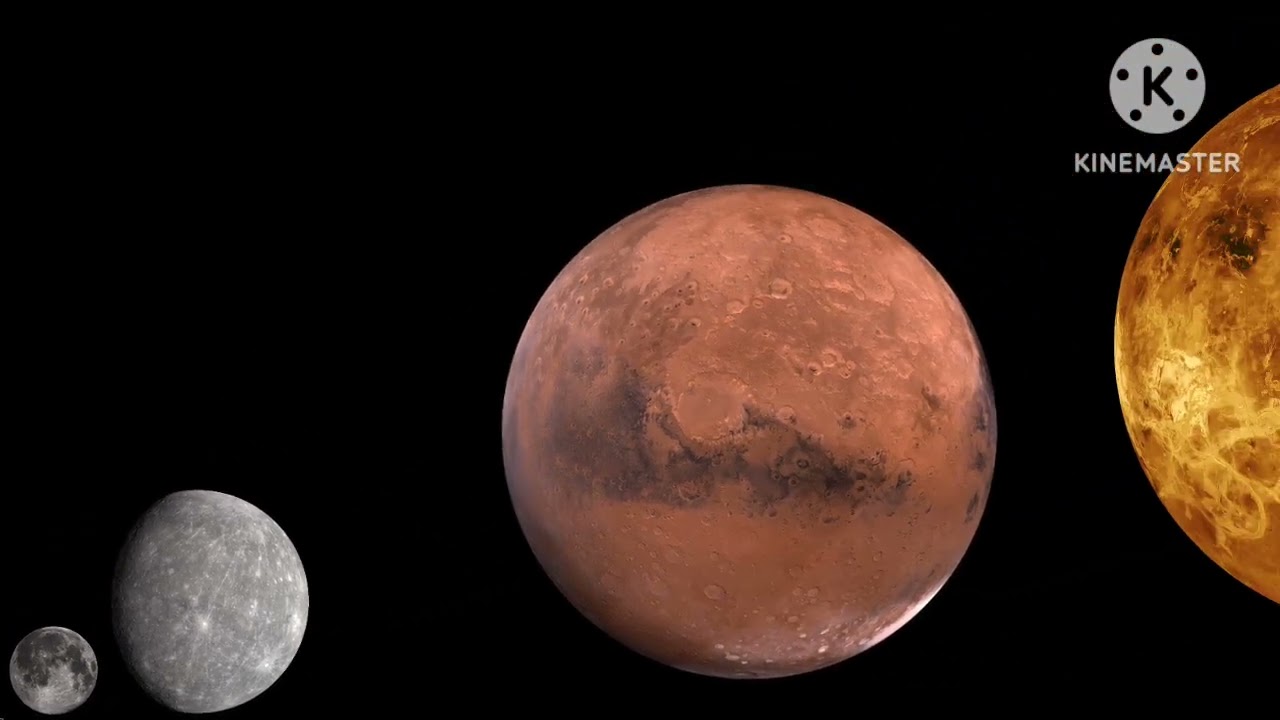 Universe Size Comparsion