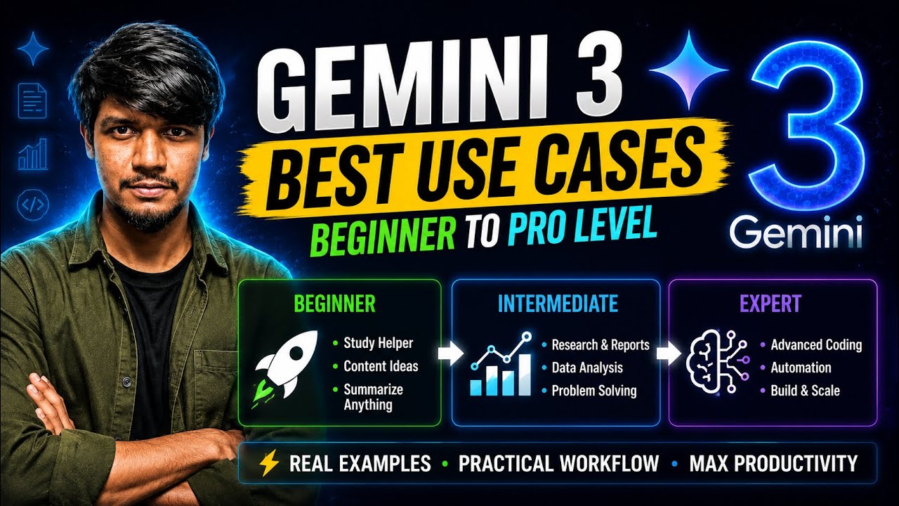 Google Nano Banana Pro is $Money Machine (Gemini 3)