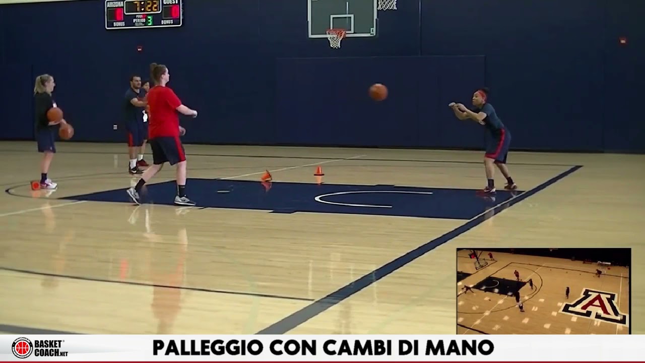 Basket Coach: Esercizi di palleggio con i cambi di mano