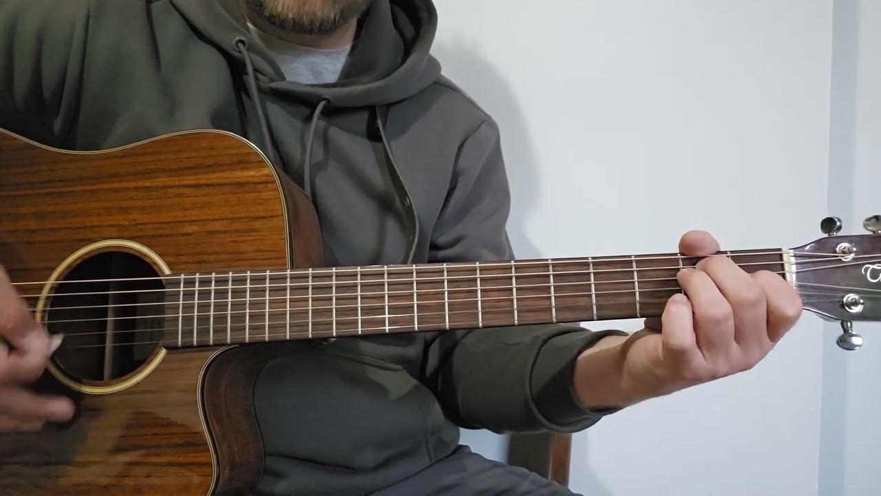 How to play  DON'T DREAM IT'S OVER By Crowded House