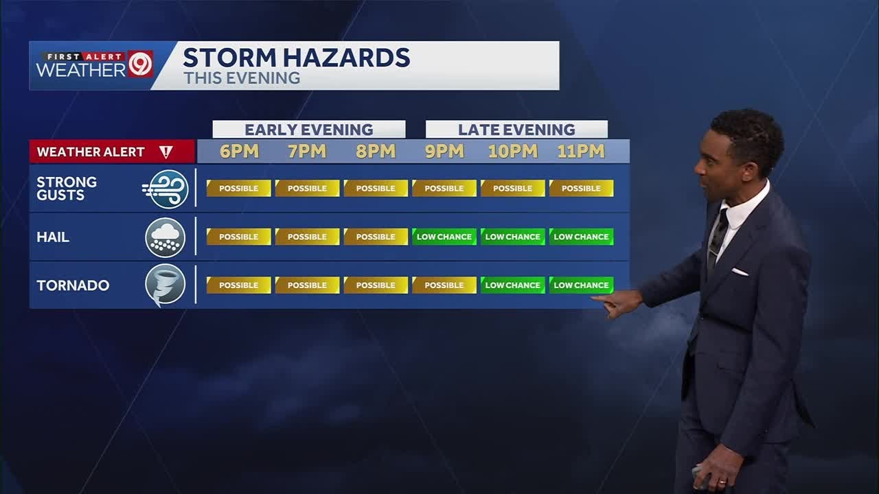 Kansas City March 6 evening weather: Damaging winds, large hail and tornadoes all possible Friday