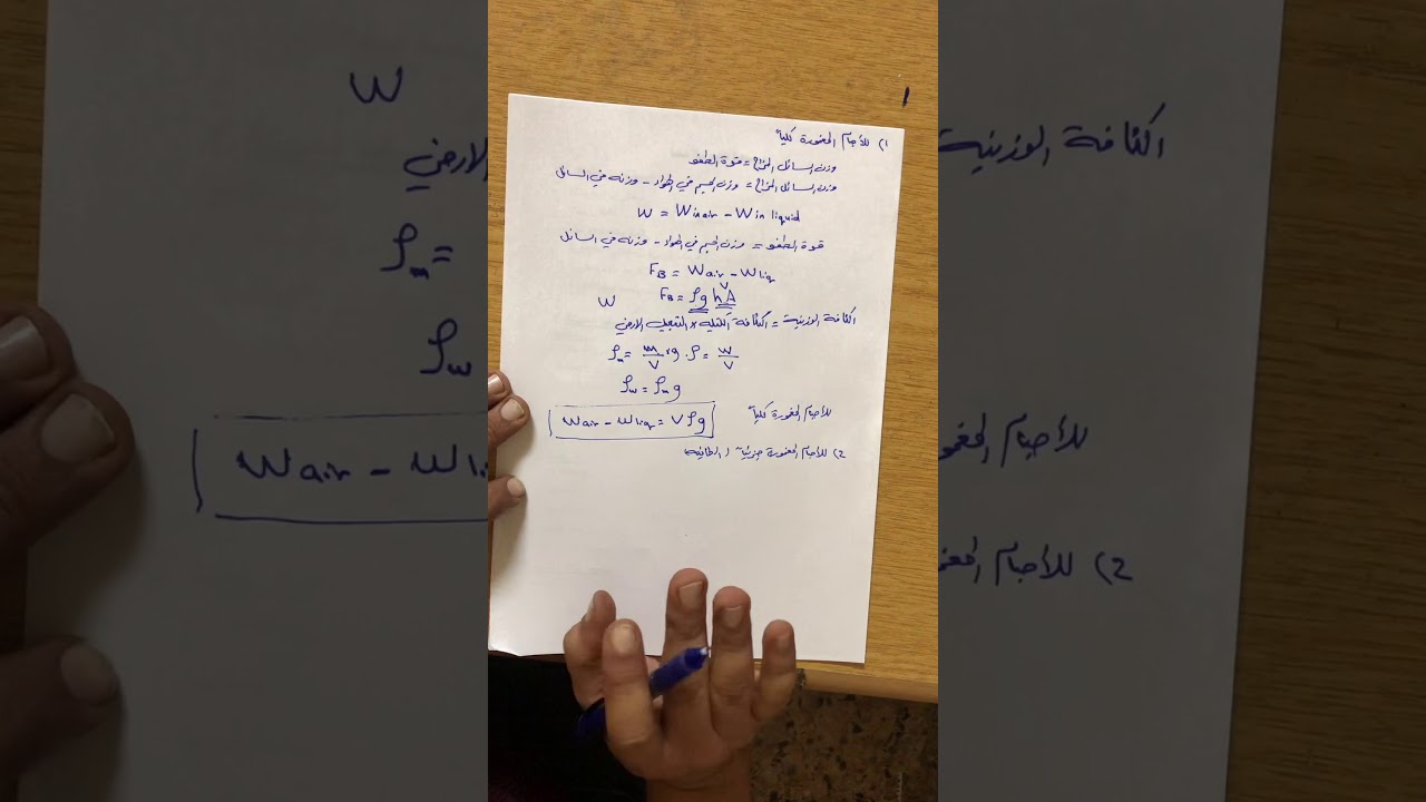 فيزياء الرابع العلمي - الفصل الثالث - المحاضرة الثانية - الجزء الثاني - مبدأ ارخميدس