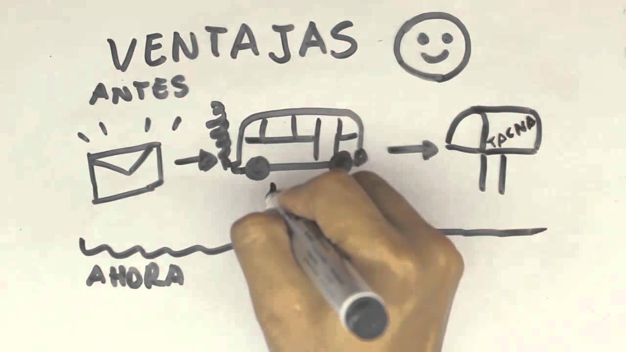 qué son las  TIC?