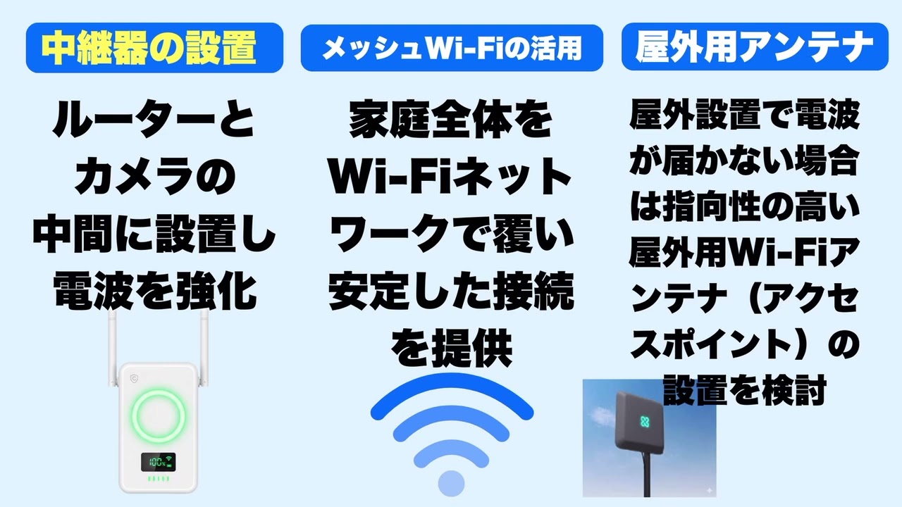 Wi-Fi無線接続防犯カメラの基本　#26